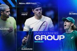 年(nián)終(zhōng)总决赛分(fēn)组揭晓：阿卡德约同组，辛纳一枝独秀！