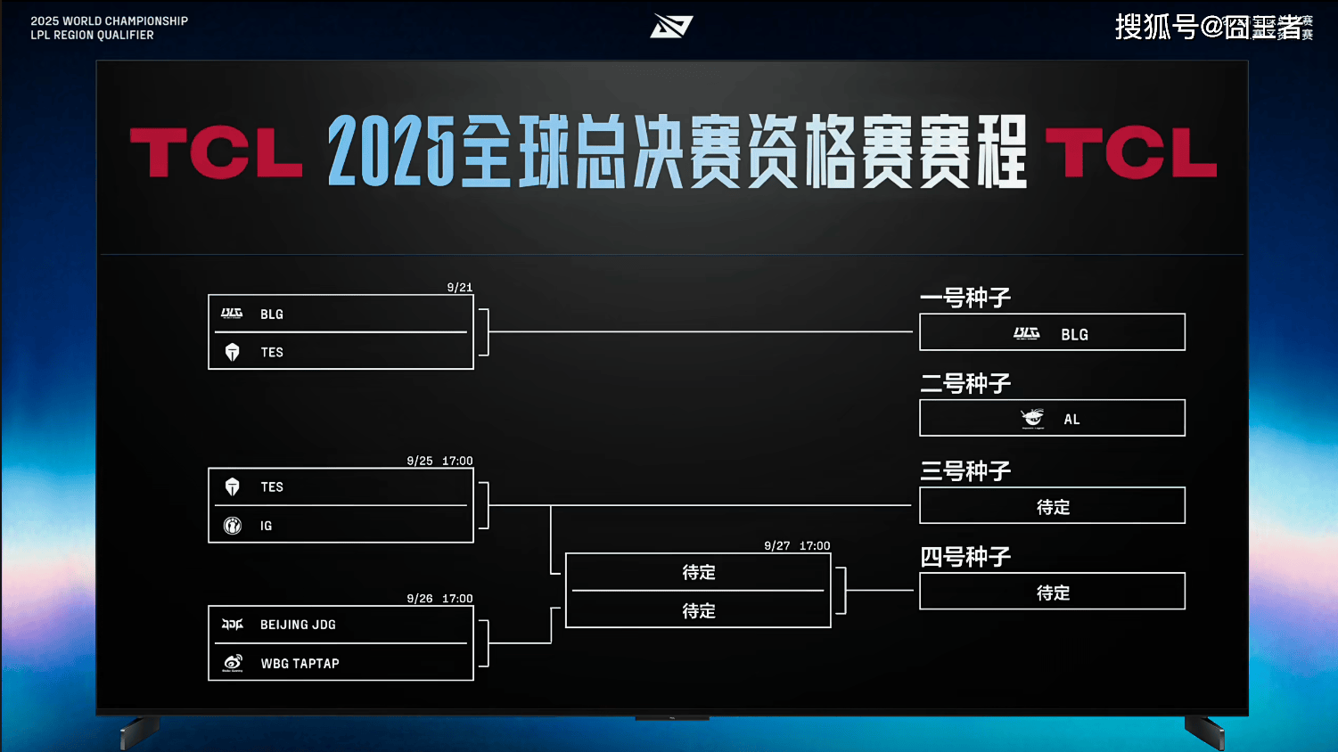 LPL冒泡赛:战胜iG,TES将作为LPL三号种子出征2025全球总决赛