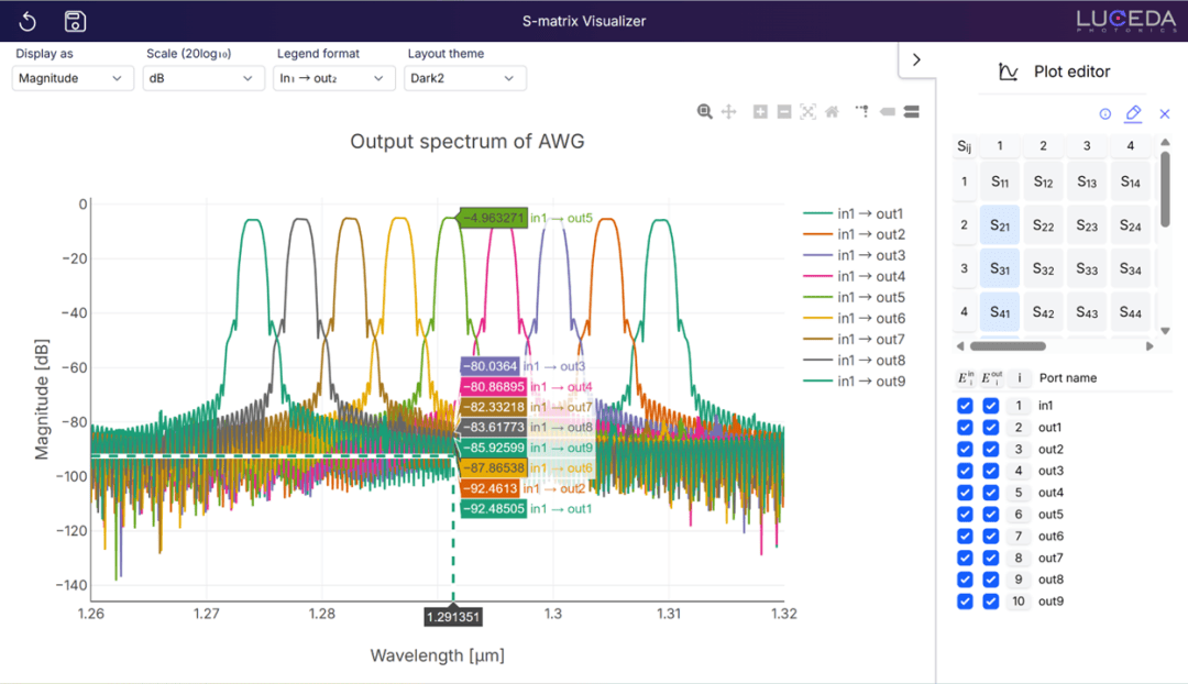 版本更新 | Luceda 2025.09 版本正式发布